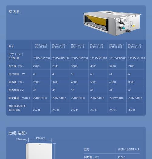 揭秘美的净水器无水不制水的原因（美的净水器原因分析及解决方案）