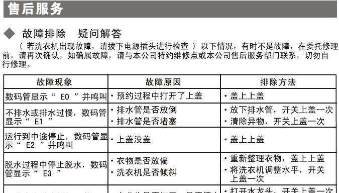 全自动洗衣机故障码E4含义及解决方法（洗衣机显示E4故障码）