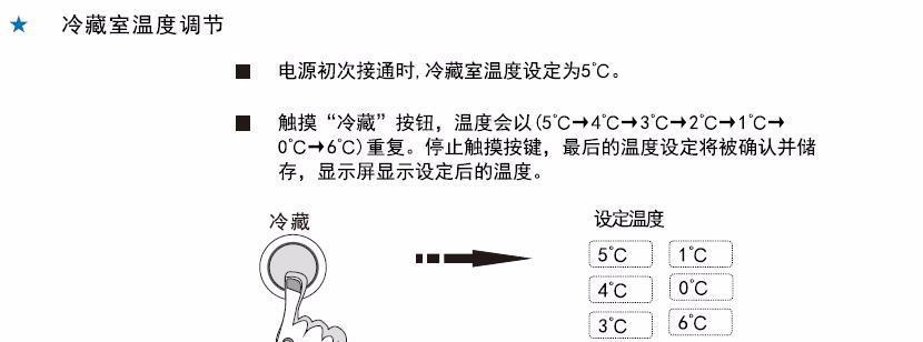 冬季冰箱发泡解决方法（冬天如何防止冰箱发泡困扰）