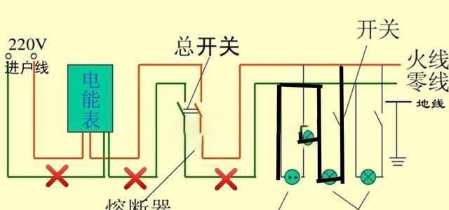 电饭煲一查就跳闸的原因及解决方法（排除故障）