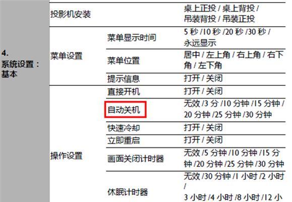 解决投影仪故障的实用指南（全面了解投影仪故障及其修复方法）