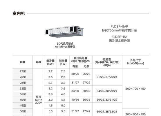 大金中央空调故障E7的原因及维修措施（解析大金中央空调故障E7的成因）