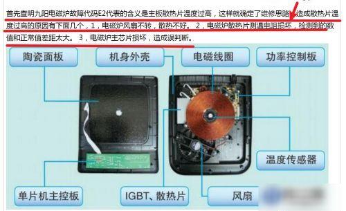 夏普冰箱E2故障解决方法（如何处理夏普冰箱E2故障）