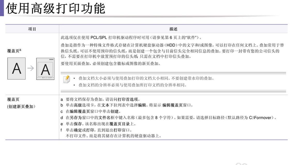 打印机电路板测试方法及其重要性（提升打印机电路板质量的关键步骤）