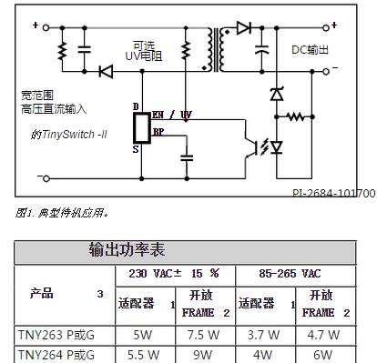 依玛壁挂炉主板故障的原因及解决方法（深入剖析依玛壁挂炉主板故障的根源）