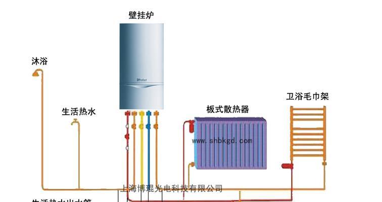 美菱壁挂炉NTC工作原理解析（深入探究美菱壁挂炉NTC传感器的工作原理及应用）