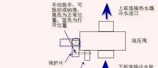 暖气片热水器清洗方法（简单易行的清洗步骤）