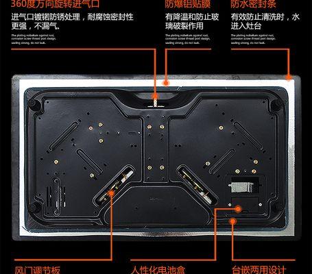 燃气灶面板清洗方法是什么？如何有效去除顽固污渍？