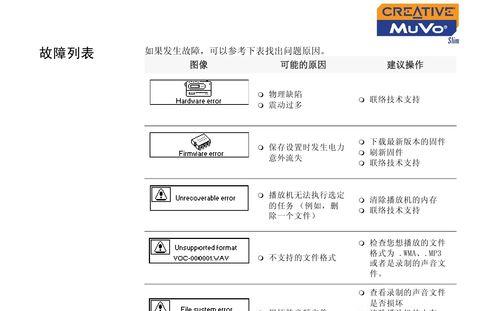 风幕机声音太大怎么解决？有效降噪技巧有哪些？